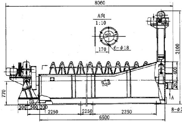 FLG-1000沉沒(méi)式螺旋分級(jí)機(jī)/分級(jí)設(shè)備