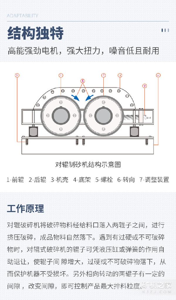 對輥制砂機工作原理