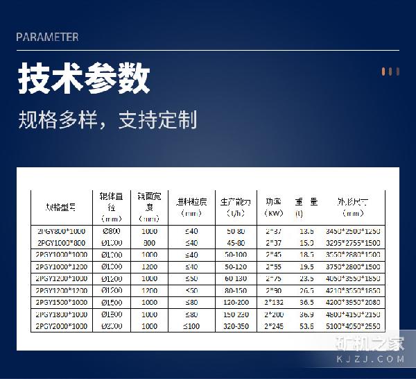 2PGY1210液壓對(duì)輥破碎機(jī)技術(shù)參數(shù)