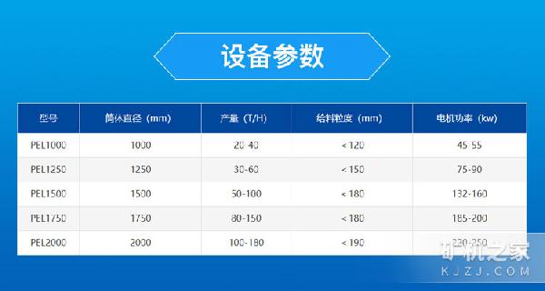 立軸復(fù)合式制砂機(jī)設(shè)備參數(shù)