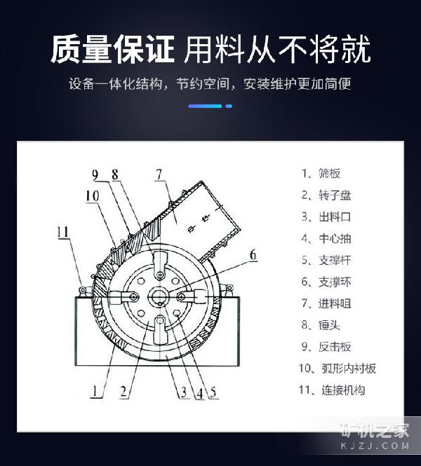 錘式破碎機結(jié)構(gòu)展示