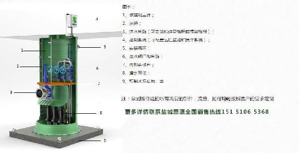 地埋式一體化預制泵站可以設計定制，思源有著十幾年的設計經(jīng)驗