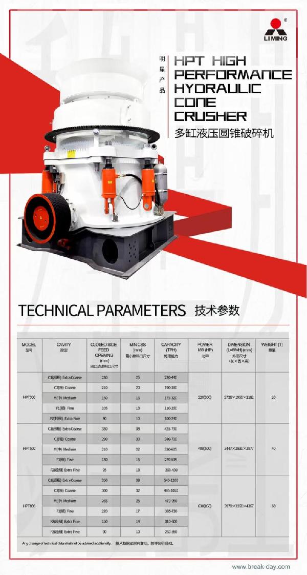 液壓圓錐破碎機