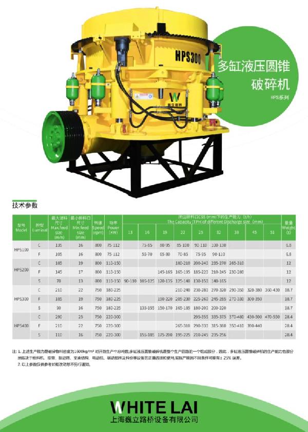 多缸液壓圓錐破碎機(jī)