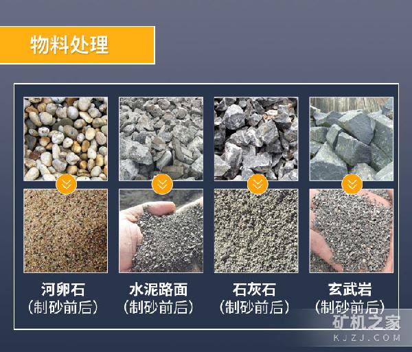 立軸制砂機(jī)物料處理