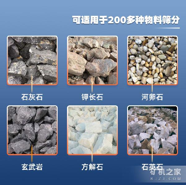 圓振動(dòng)篩適用物料