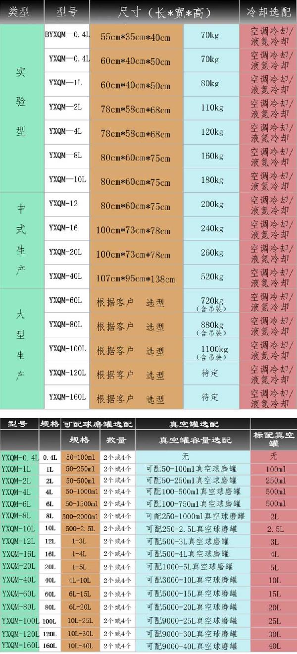 立式磨機(jī)YXQM0詳情2.jpg