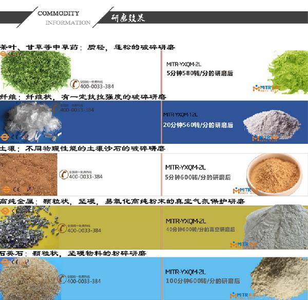 研磨效果展示