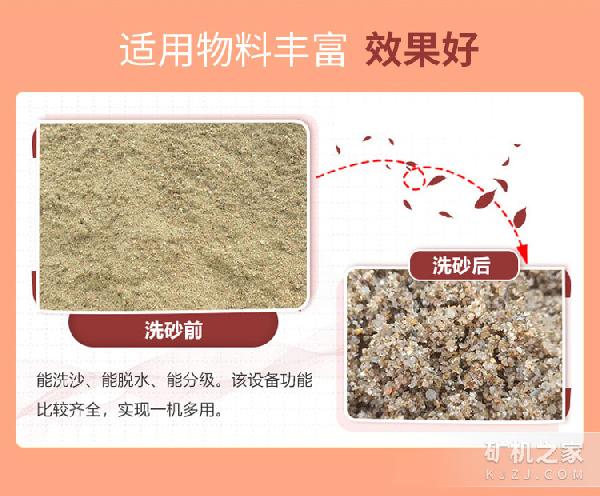 輪斗洗砂機(jī)出料