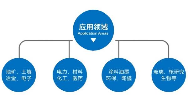 TJX行星式球磨機(jī)應(yīng)用.jpg