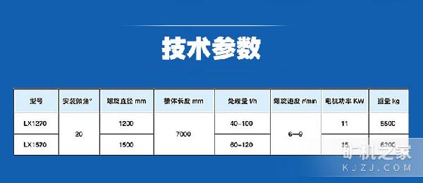 LX系列螺旋式洗砂機技術(shù)參數(shù)