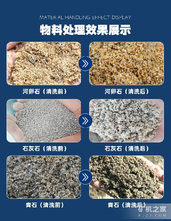 輪斗洗砂機物料處理