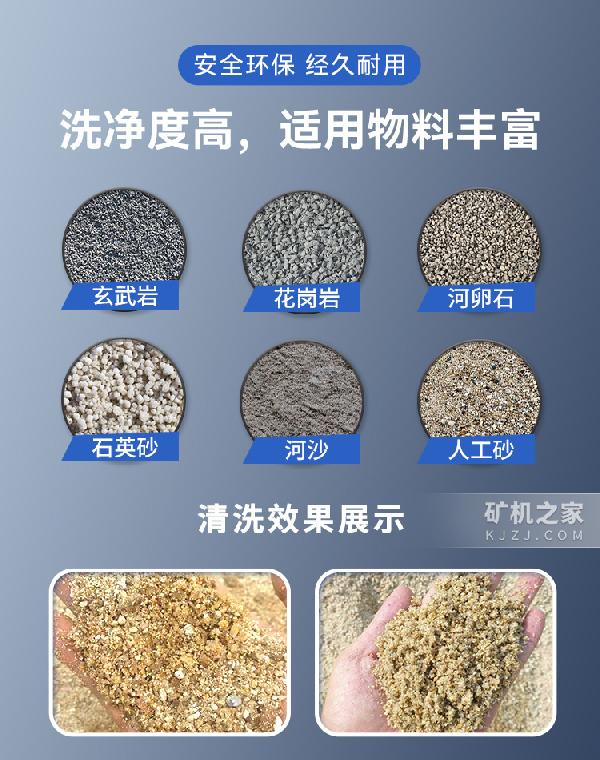 洗砂回收一體機(jī)適用物料