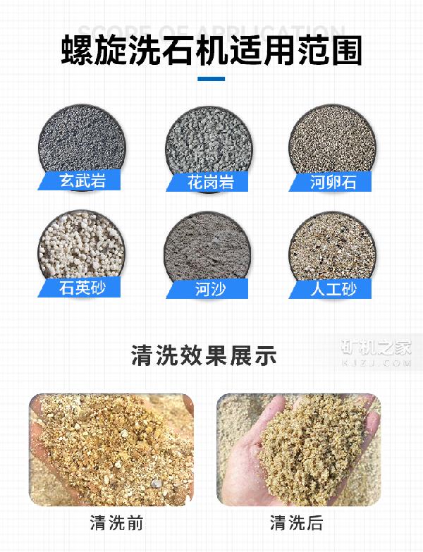 螺旋洗石機(jī)適用范圍