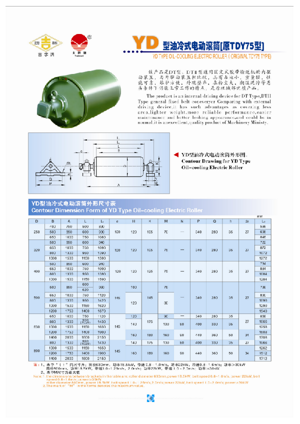 電動滾筒產(chǎn)品手冊2018_04