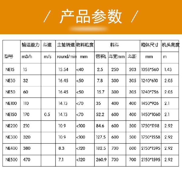 斗式提升機(jī)設(shè)備參數(shù)