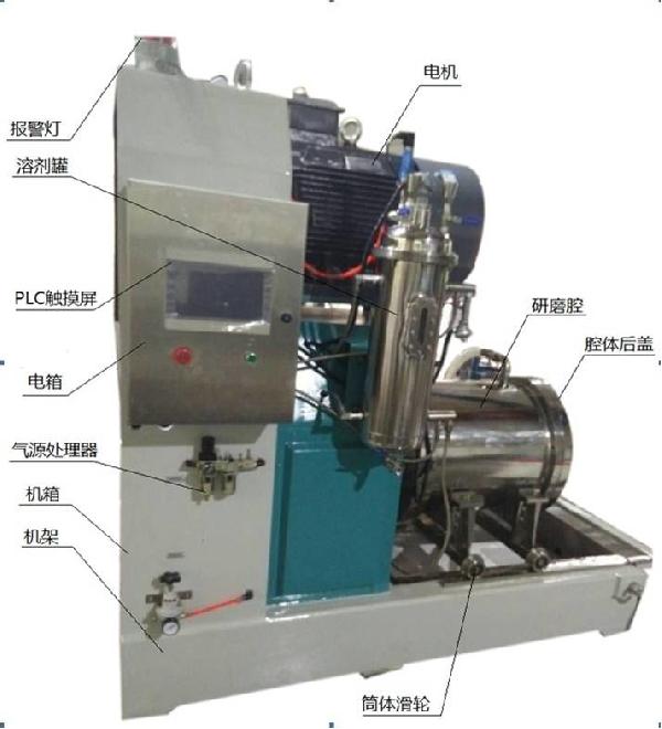 高效能納米砂磨機(jī)