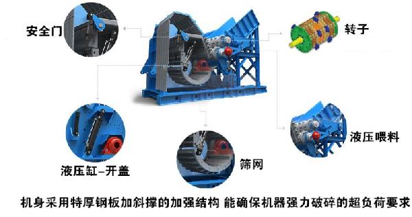 廢鋼破碎機