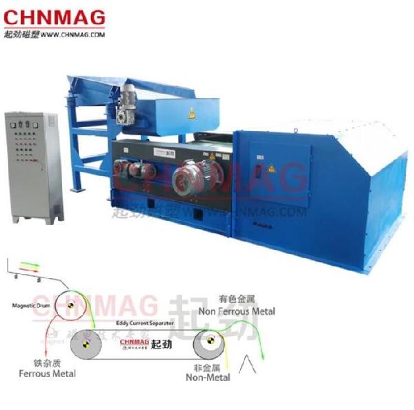 廢金屬渦電流分選機(jī)