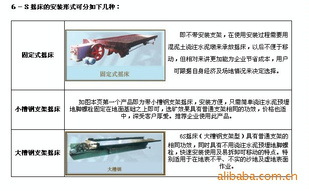 搖床 玻璃鋼床面