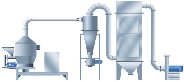 無(wú)篩中藥粉碎機(jī)