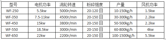 渦輪吸塵粉碎機(jī).png