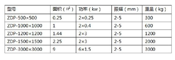 振動(dòng)平臺(tái)參數(shù).jpg