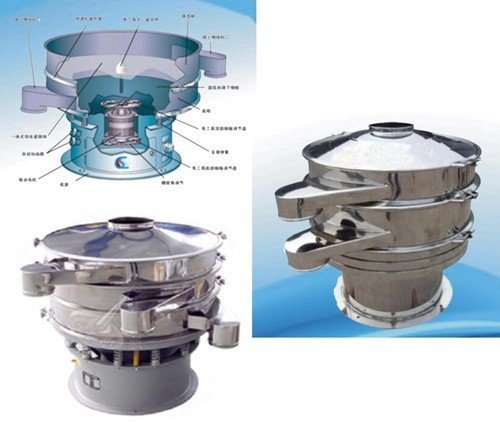 金屬粉振動篩