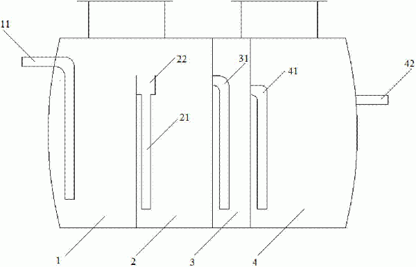 無動力污水處理裝置的制作方法