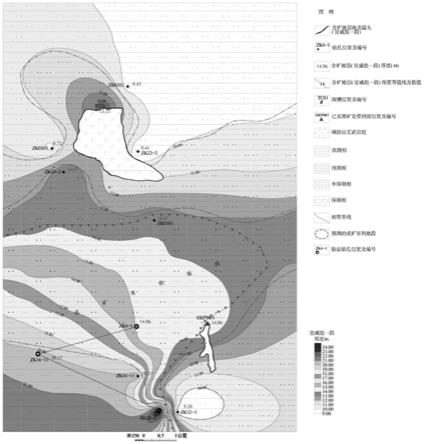 古風化殼-沉積型鈮、稀土多金屬礦找礦方法與流程