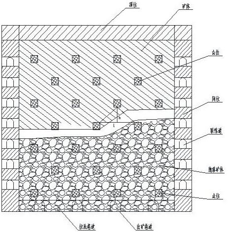 開采傾斜及急傾斜薄礦體的方法與流程