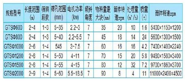 規(guī)格型號(hào).jpg