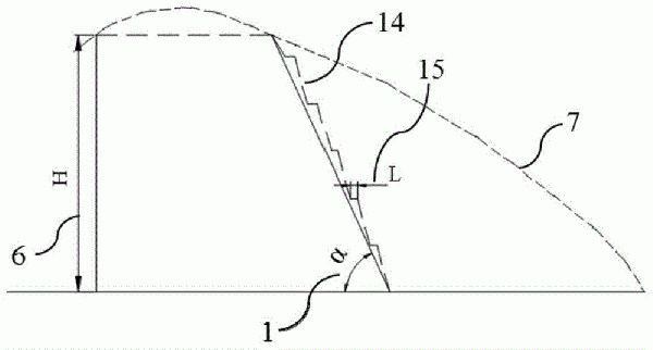 露天礦山高臺階多分層開采方法與流程