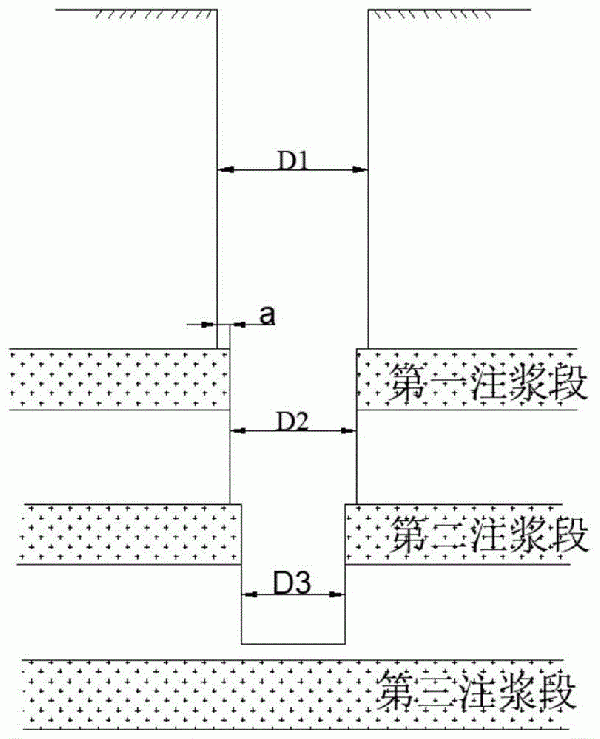 一種鉆孔分段后退式注漿的方法與流程