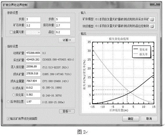 一種露天礦穿爆設(shè)計(jì)、施工及管理方法與制造工藝