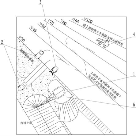 露天煤礦運(yùn)輸排土方法與流程