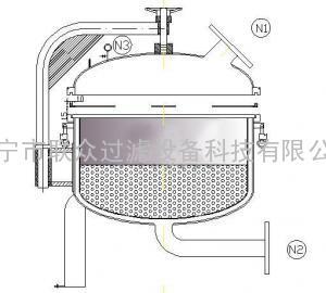 袋式過濾器