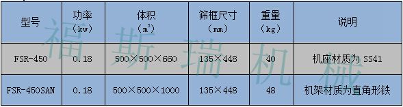 450過濾機_副本