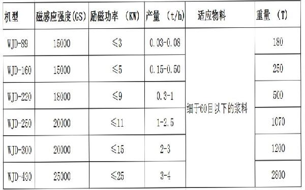 參數(shù)-2.jpg