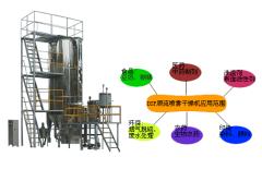 壓力順流噴霧造粒干燥機(jī)