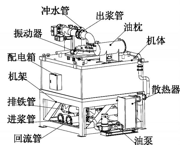 1000油冷電磁漿料機.jpg