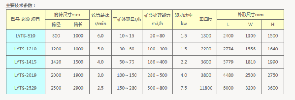 微信截圖_20170929093125.png