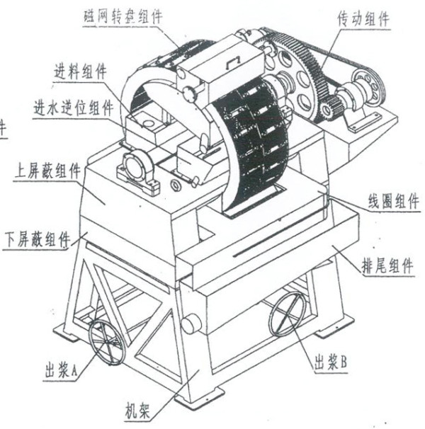 立環(huán)高梯度1750第二季.jpg