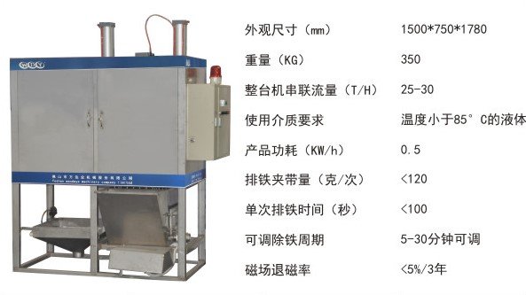 磁棒漿料除鐵機(jī)第二季Z1.jpg