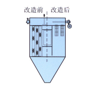 氣箱式布袋脈沖除塵器