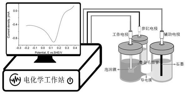 在置換法回收硫代硫酸鹽浸金液中金時降低金屬耗量的方法