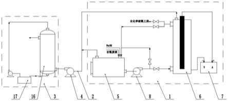 一種含氰廢液連續(xù)電化學破氰裝置的制作方法