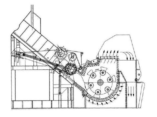 廢鋼破碎機_廢鋼破碎機廠家_廢鋼破碎機價格