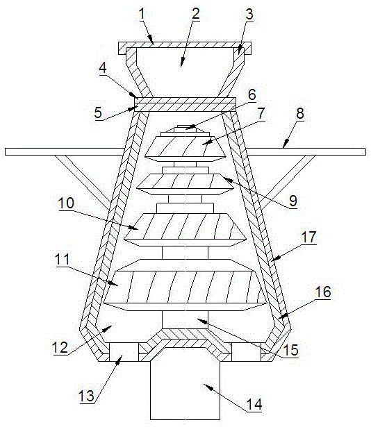 一種制砂機(jī)轉(zhuǎn)子結(jié)構(gòu)的制作方法