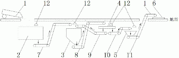 一種濕法石子破碎系統(tǒng)的制作方法